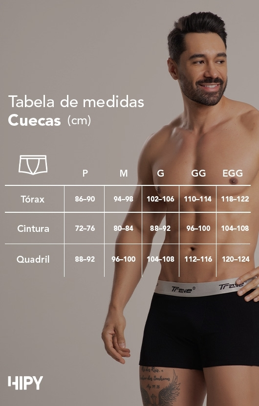Tabela de medidas